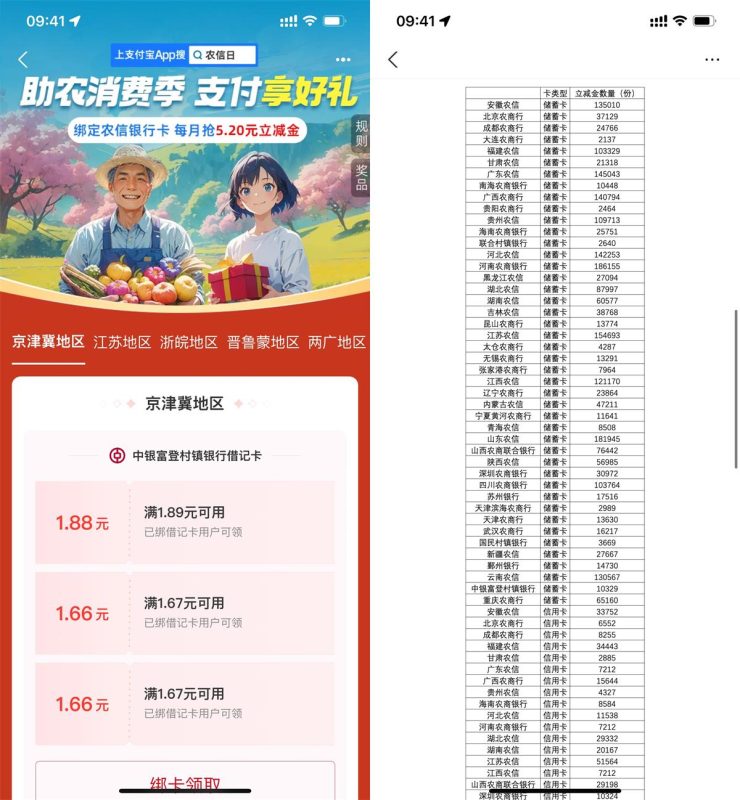 支付宝农信日领5.2亓消费红包-智点软件