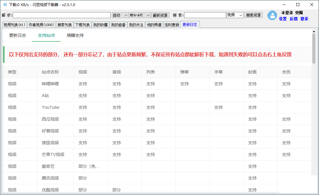 图片[2]-闪豆多平台视频批量下载器v20260329绿色版-智点软件