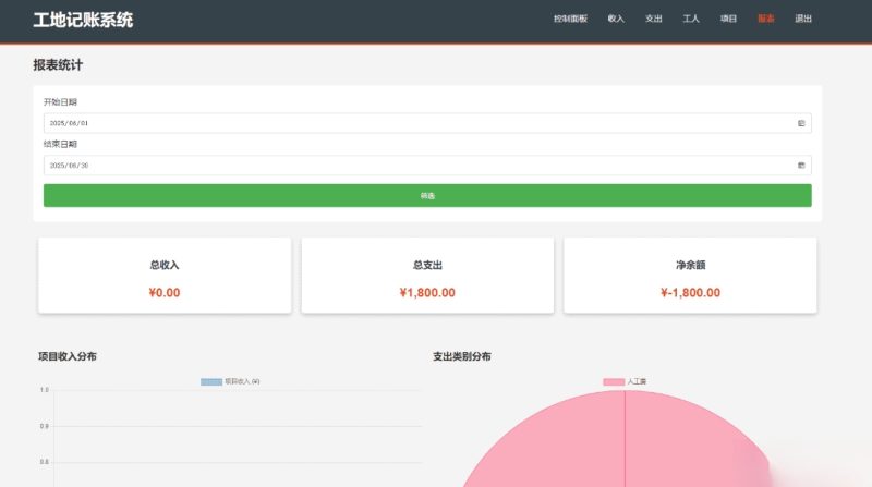PHP公司收入支出记账系统 财务记账管理系统 员工记账系统源码开源-智点软件